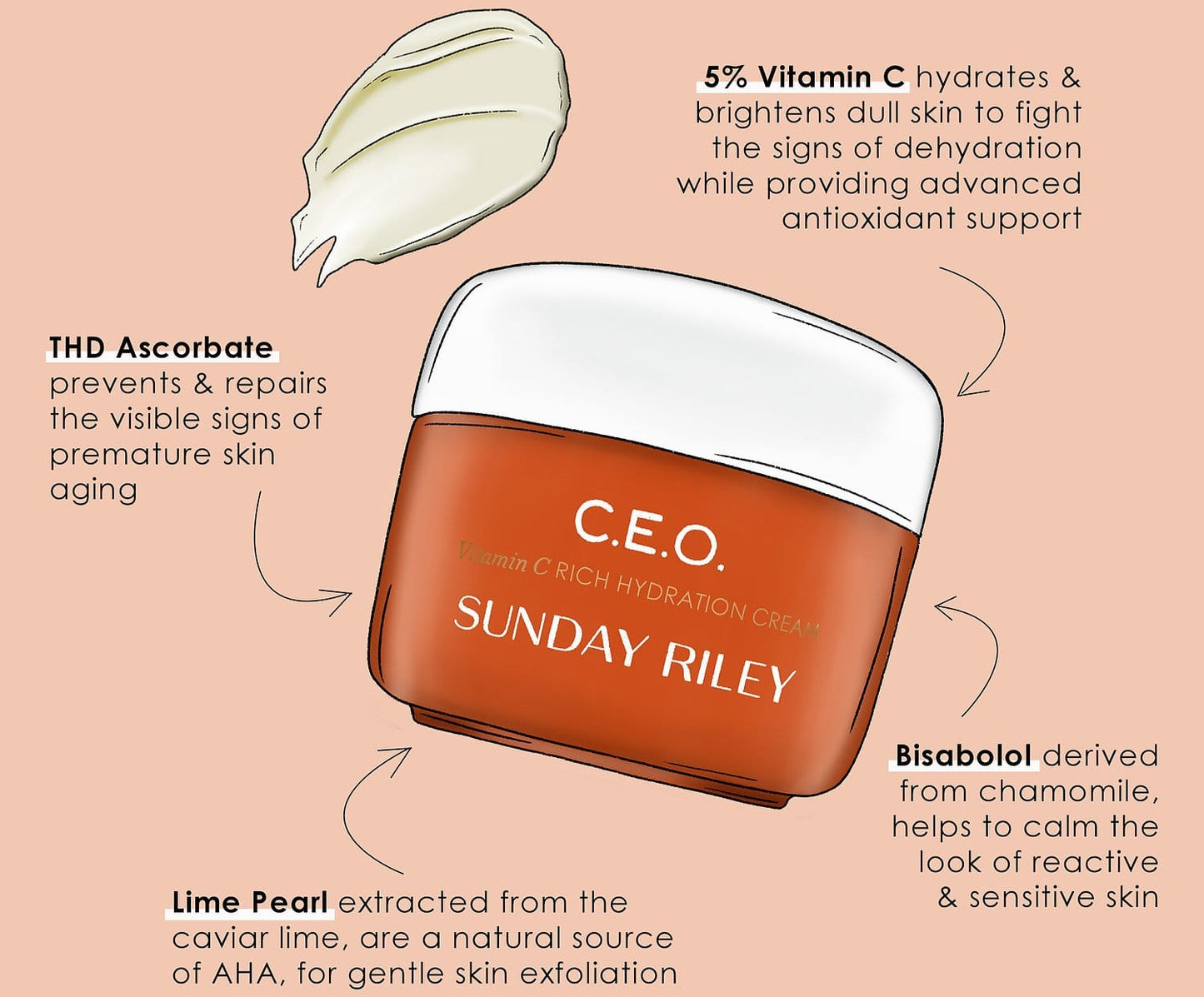 Sunday Riley CEO Vitamin C Rich Hydration Cream 50ml - Crema Hidratante de Vitamina C