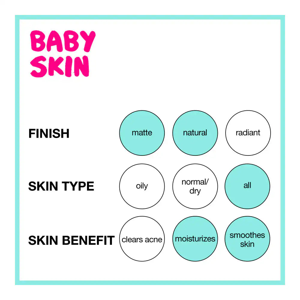 Maybelline 010 Baby Skin Primer Pore Eraser 20ml