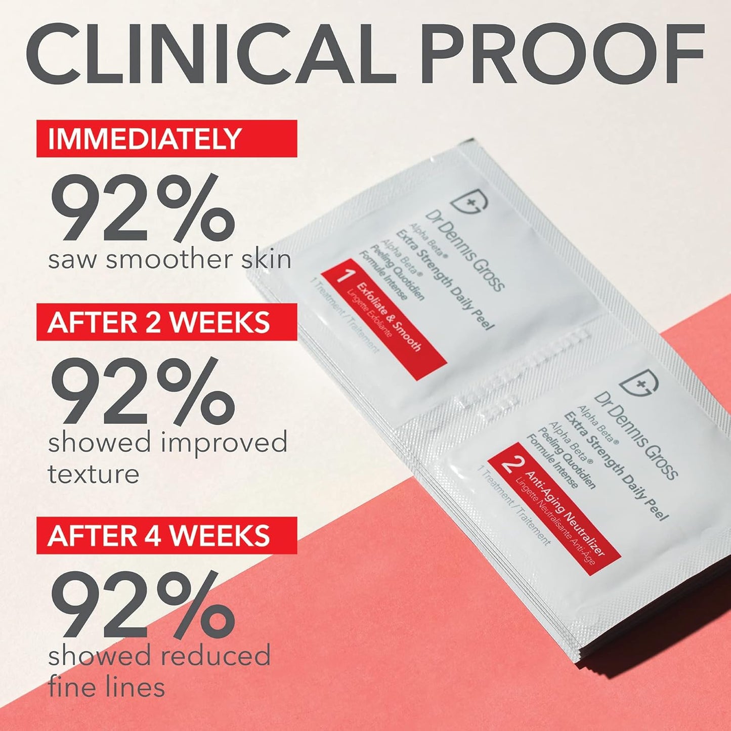 Dr. Dennis Gross Alpha Beta Extra Strength Daily Peel 3pzas - Tratamientos para Peeling