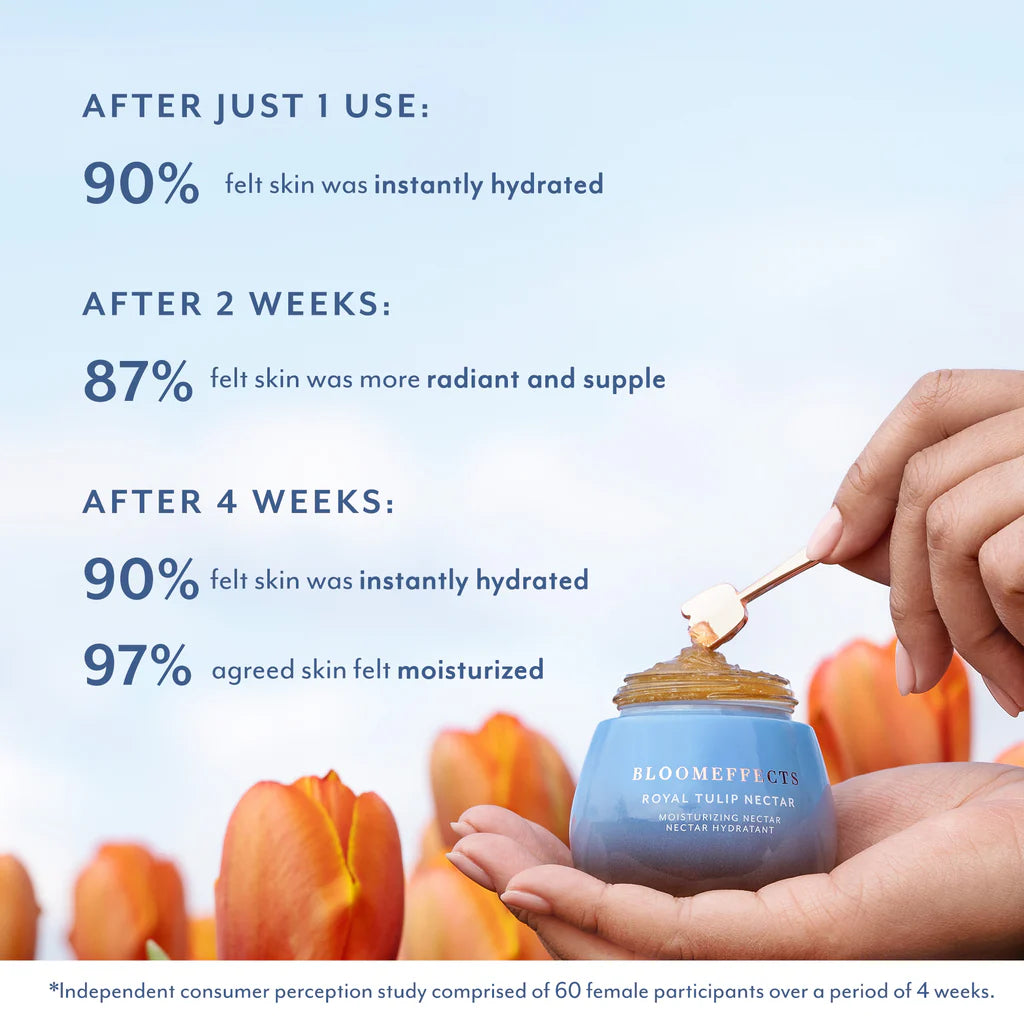 Bloomeffects RoyalTulip Nectar 80ml - Necta Hidratante