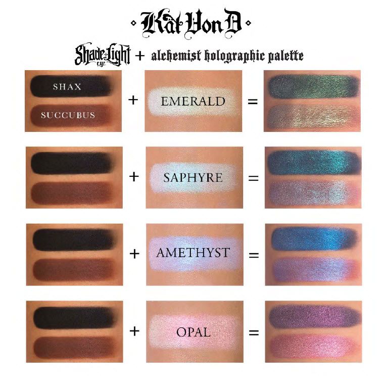 KAT VON D The Alchemist Holographic Palette - Paleta Holografica Iluminadora y Sombras para Ojos